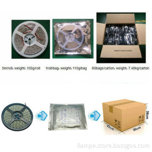 Green Flexible LED Strip with 12 to 24V DC Input Voltages, Suitable for Cove Lighting